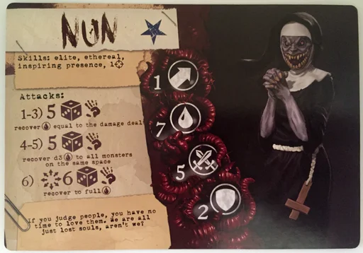 Lobotomy: Possessed Nuns Expansion
