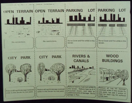 BattleTech Combat Book Expansion: Urban Terrain Cards
