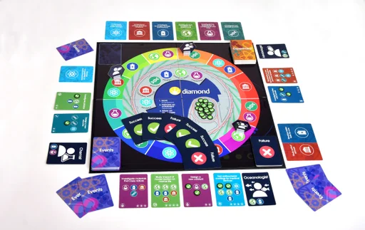 Board game, Diamond: The Game